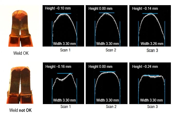 03_Hairpin_Grafik_EN--