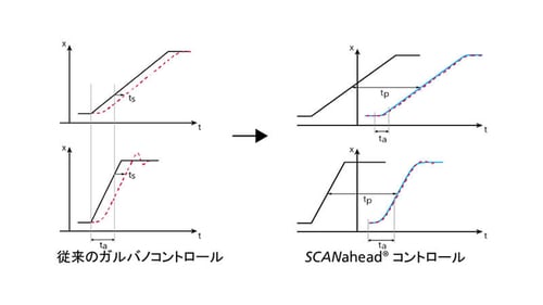 excelliscan_1